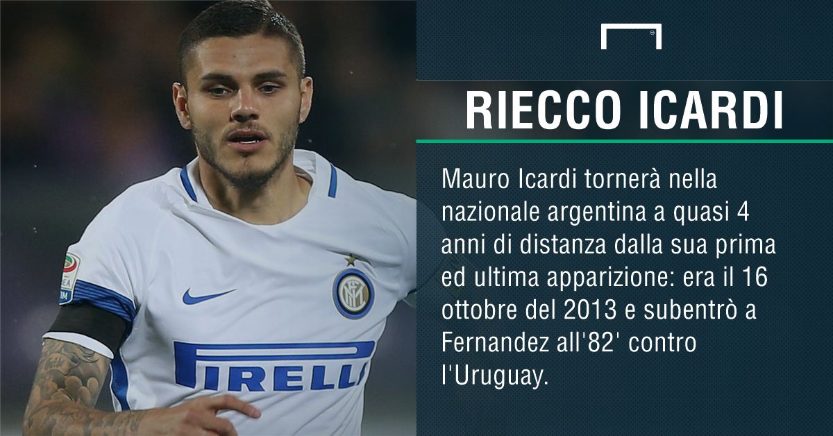 PS Icardi Argentina