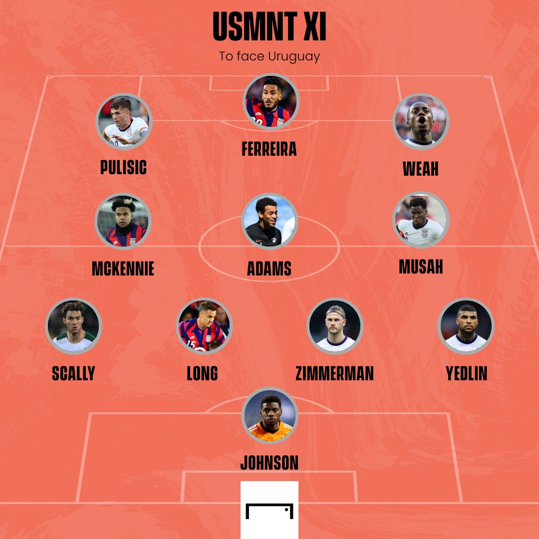 USMNT XI v Uruguay