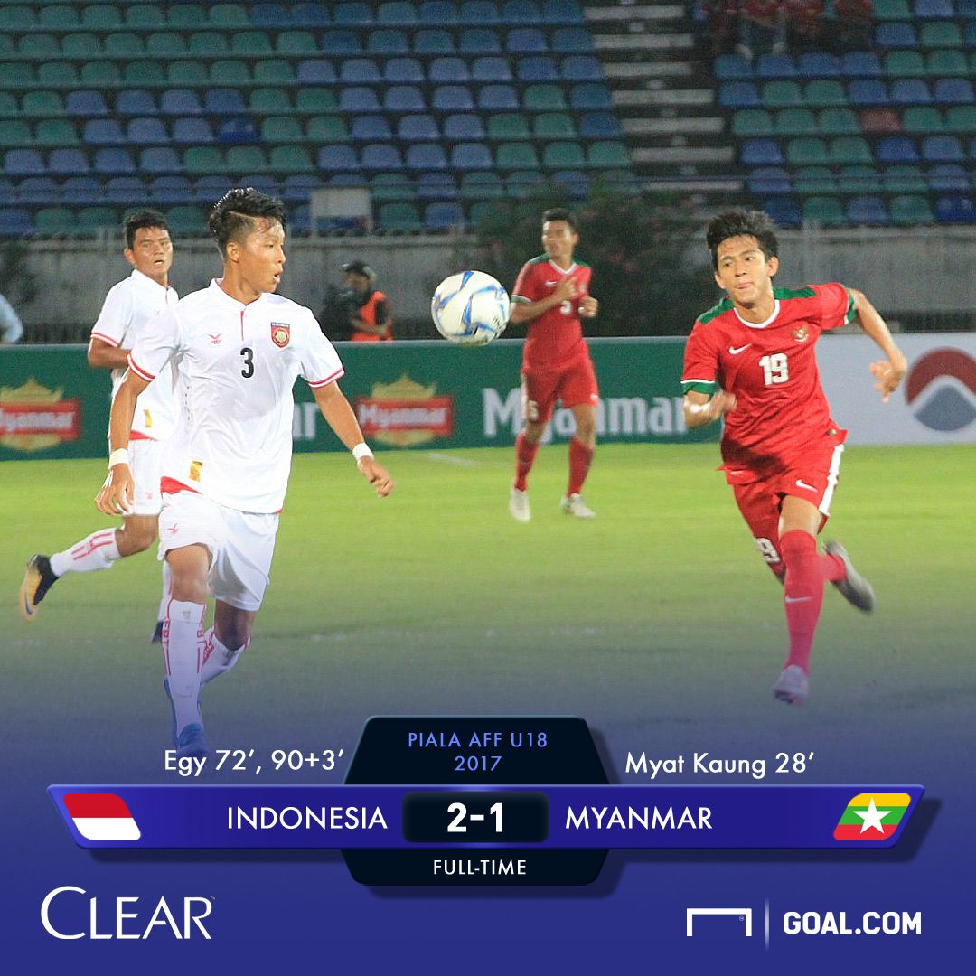 Clear - Full-Time - Indonesia - Myanmar