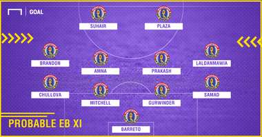 East Bengal Predicted XI