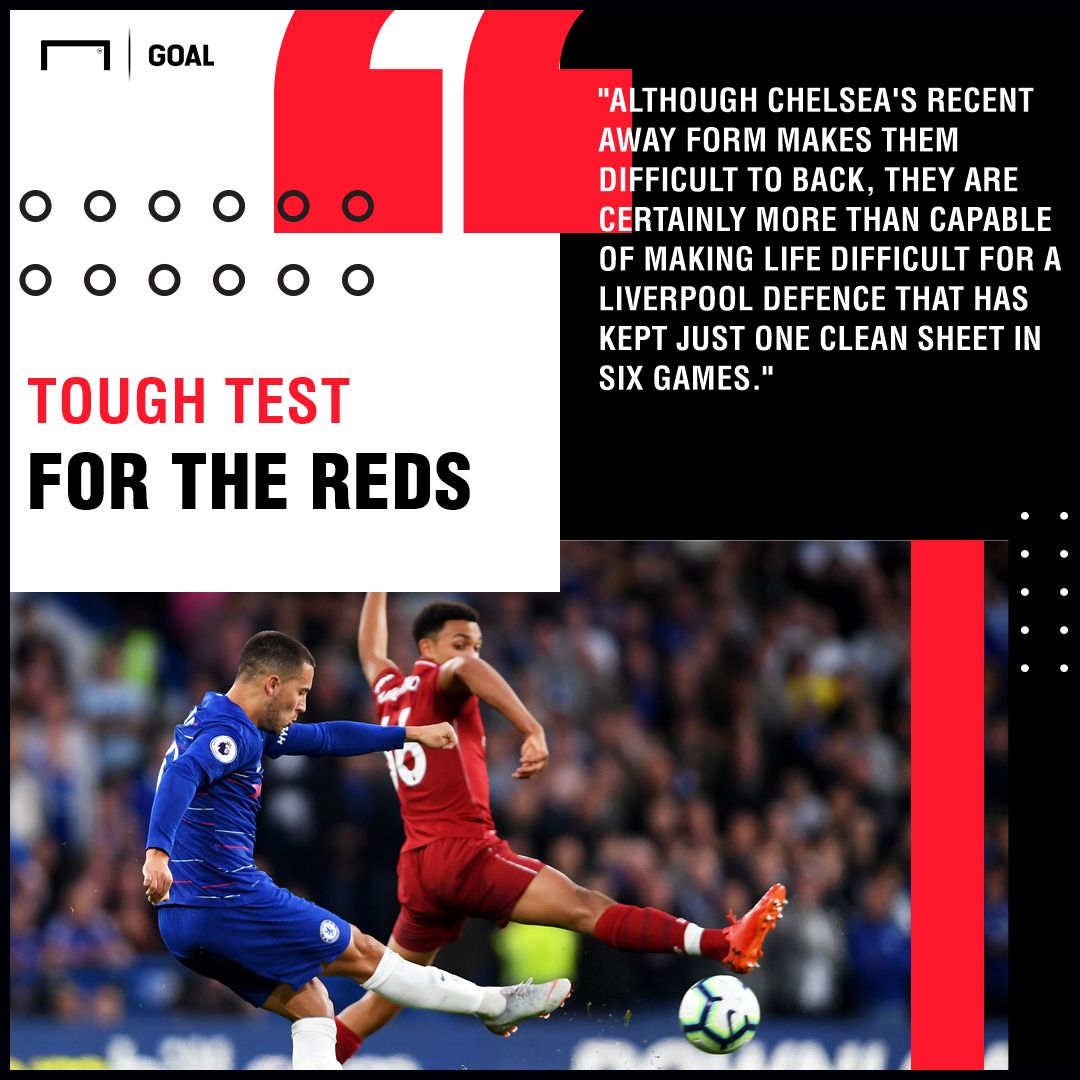 Liverpool v Chelsea Betting Preview