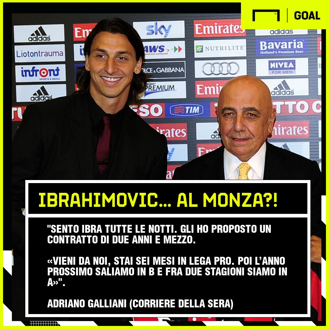 Ibrahimovic Monza