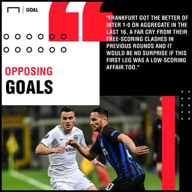 Benfica v Frankfurt Betting Preview