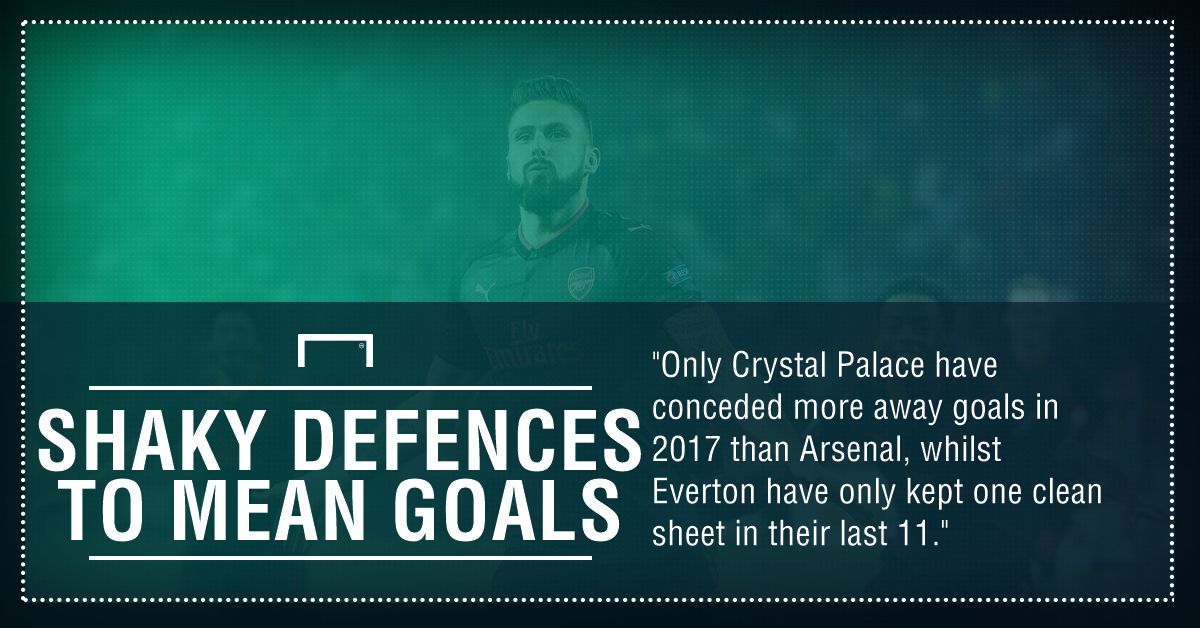 Everton Arsenal graphic