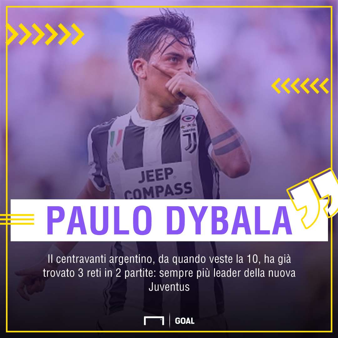 Dybala 10 - Juventus