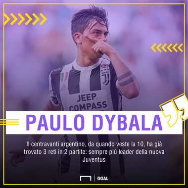 Dybala 10 - Juventus
