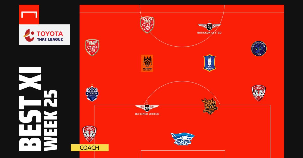 TOYOTA THAI LEAGUE BEST XI : ประจำสัปดาห์ที่ 25
