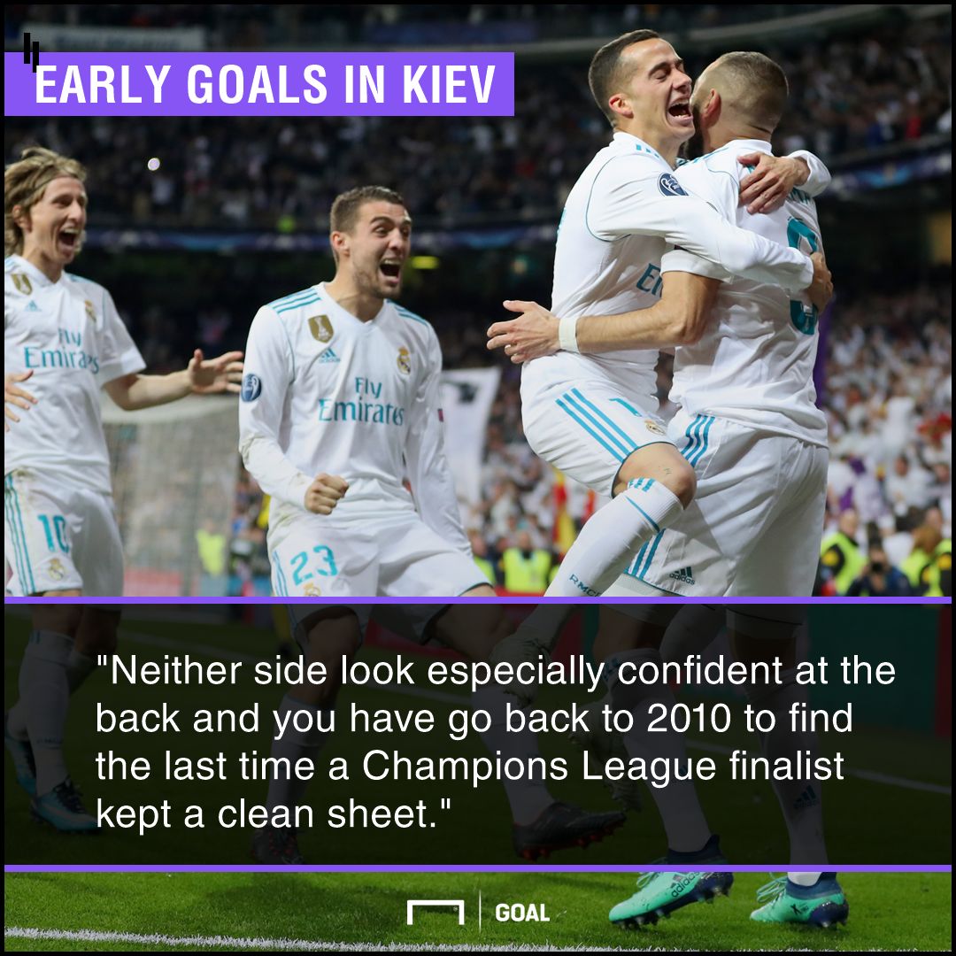 888Sport betting preview Champions League Final