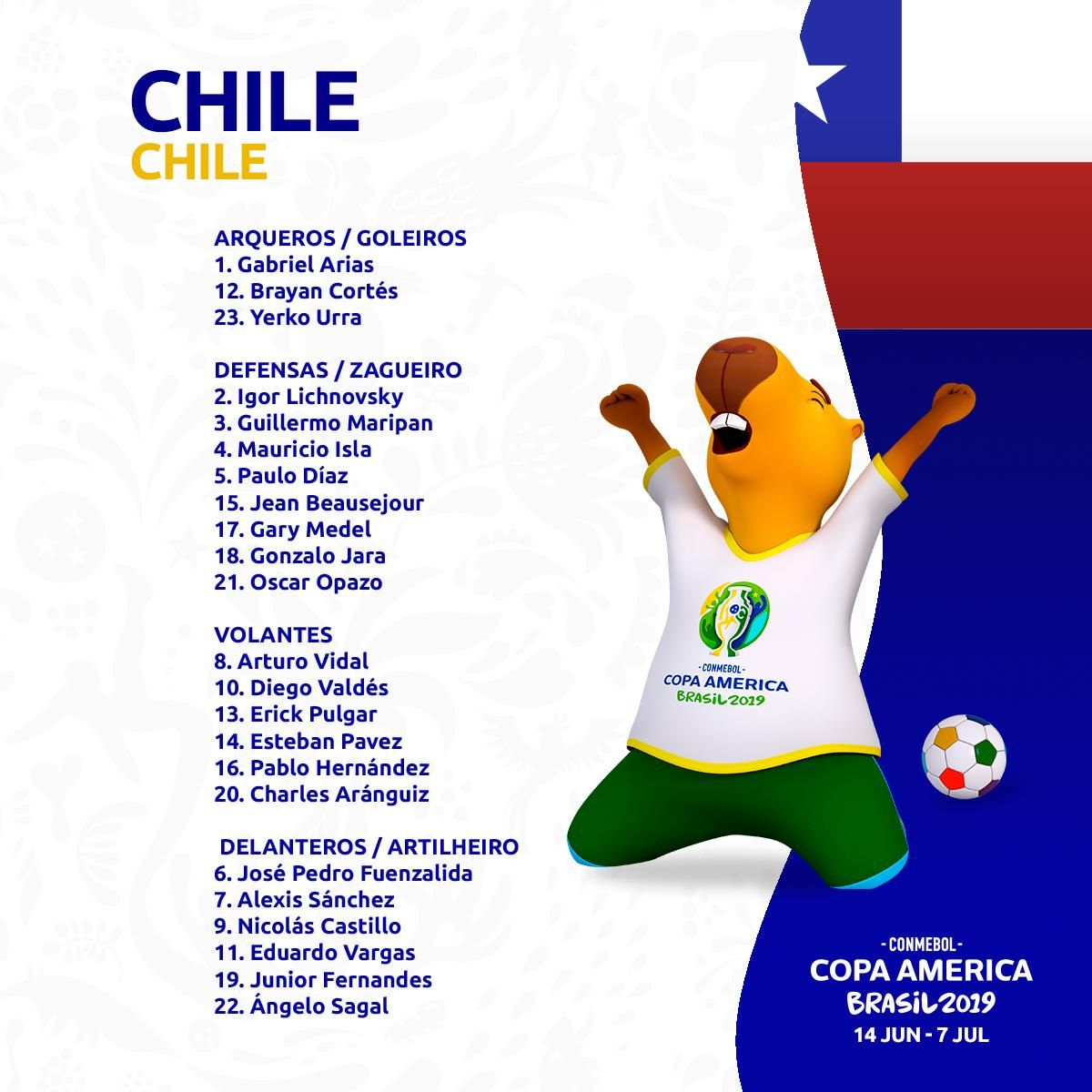 Chile