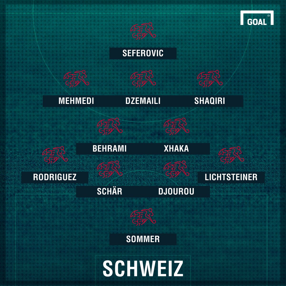 f5c1fa4c54f77ba2723d1c03ef20f17bc5107151