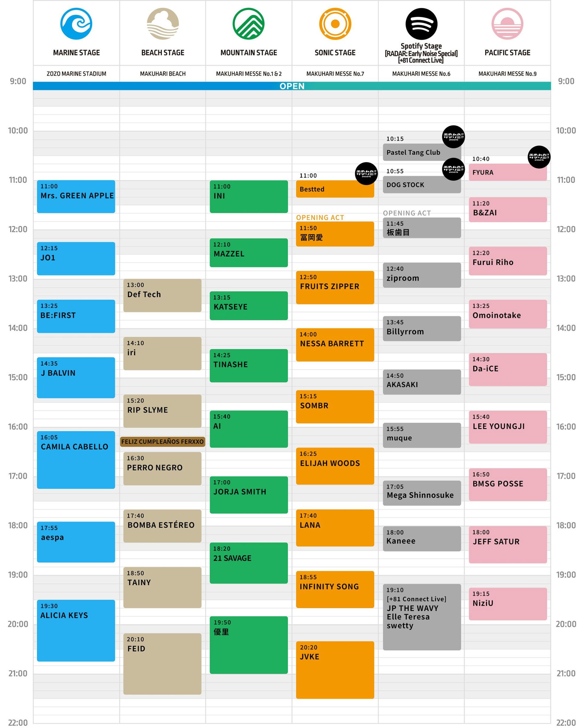 SUMMER sonic TOKYO day2