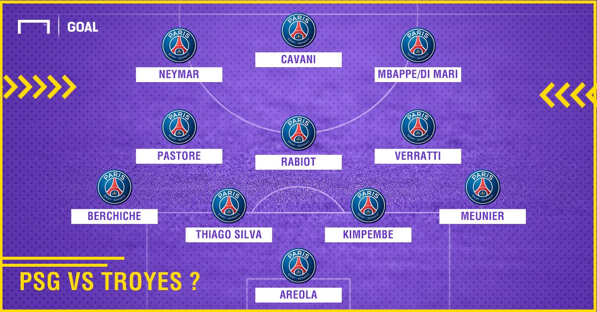 PSG vs Troyes