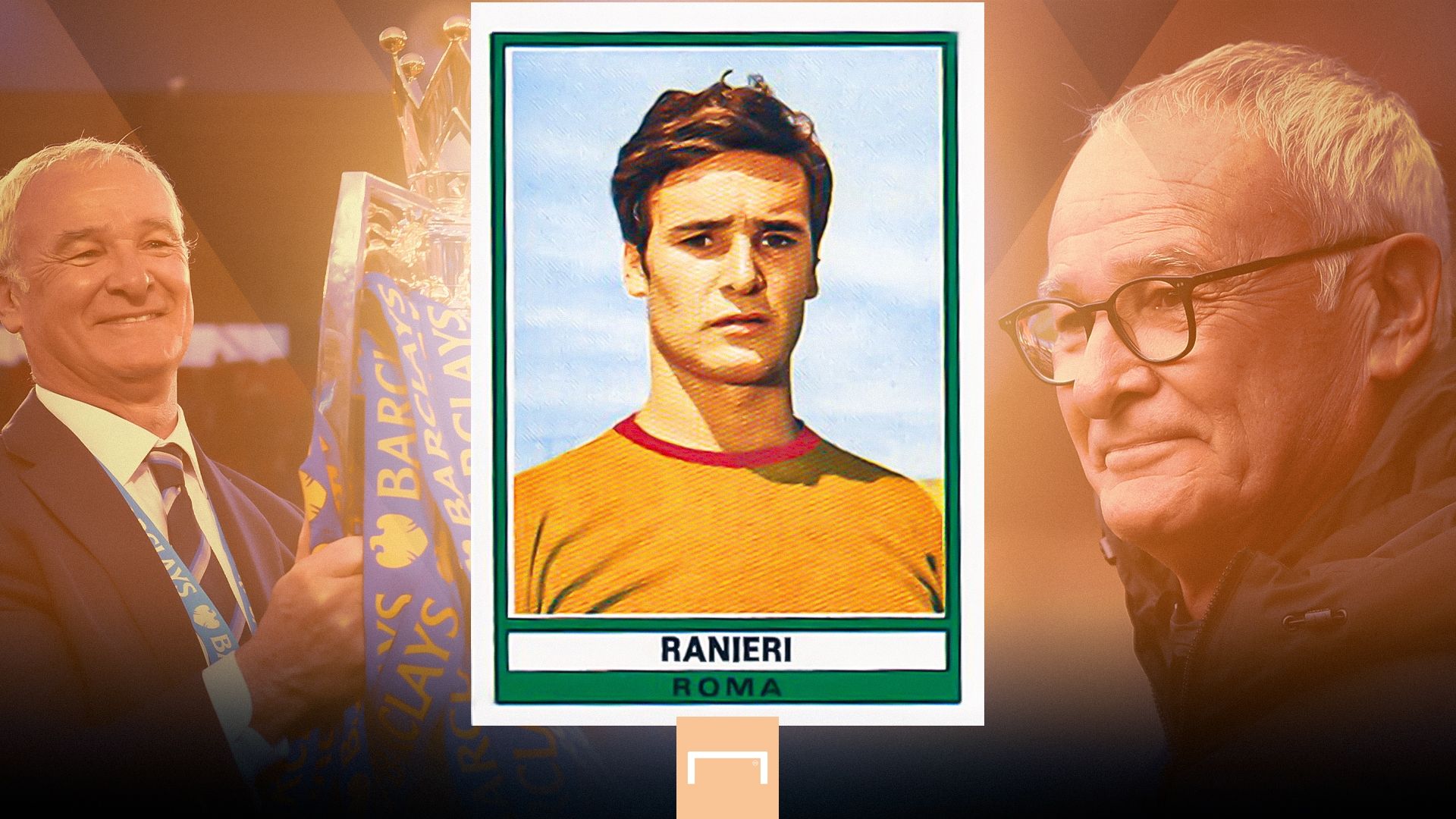 Ranieri GFX