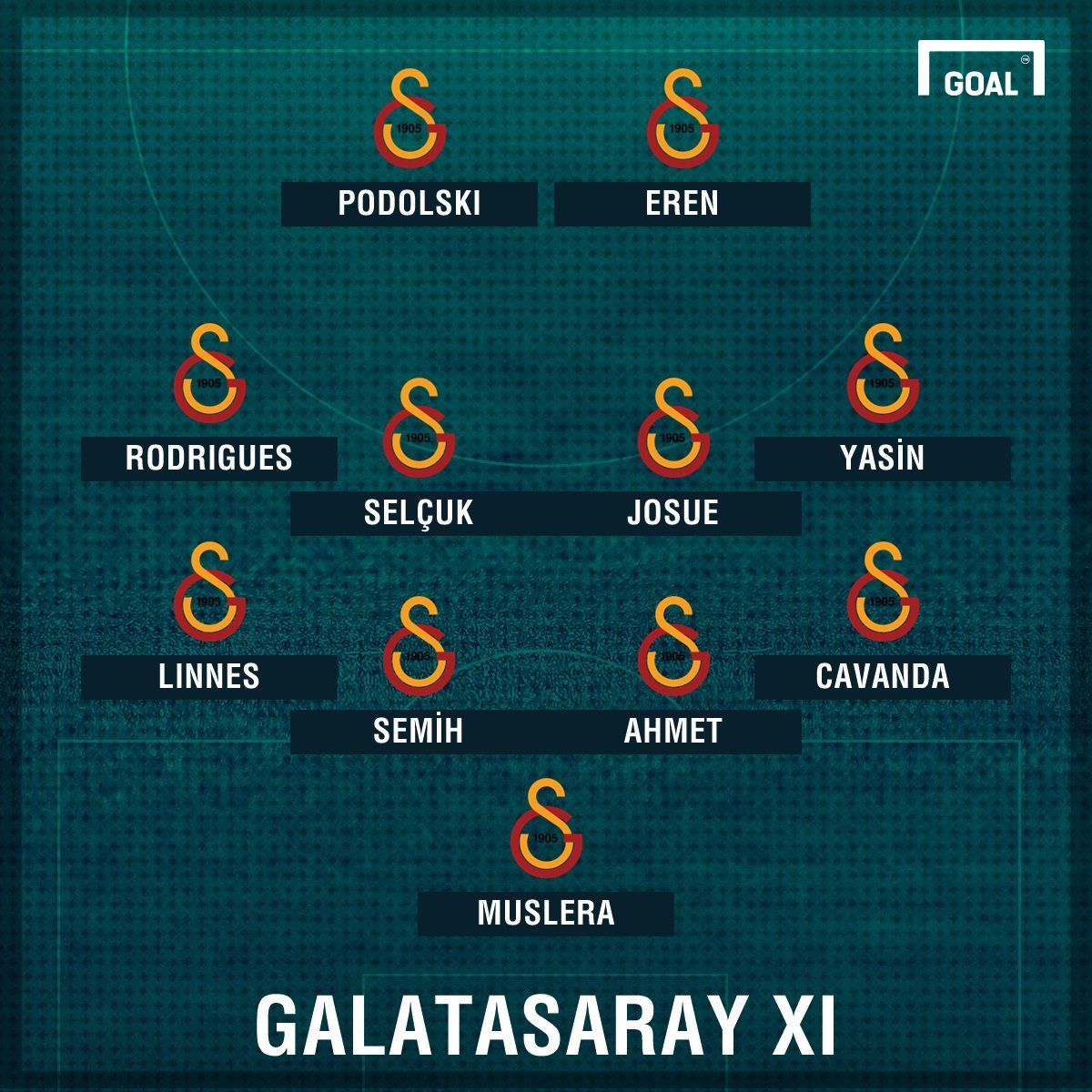 galatasaray dörtlü