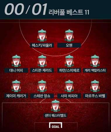 특별기획 2000/01