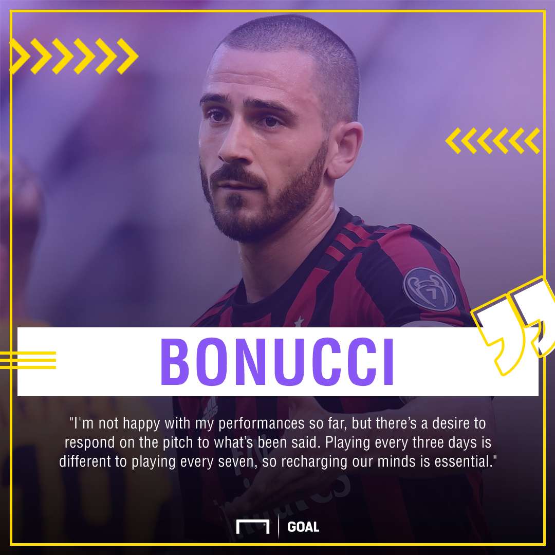 Leonardo Bonucci AC Milan PS
