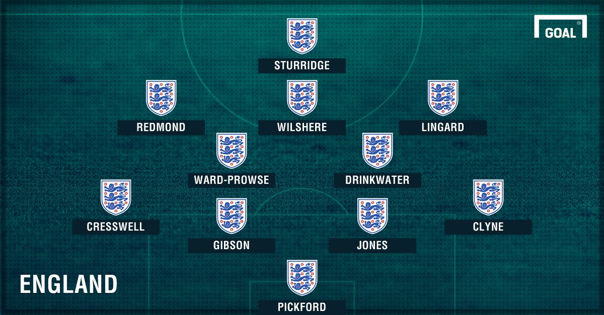 GFX England C 2018 Angleterre