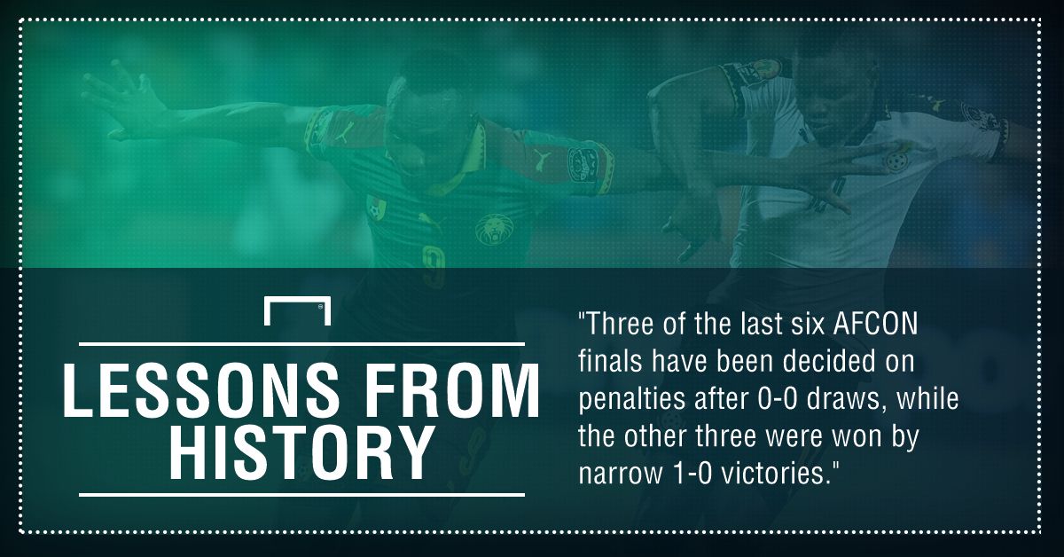 GFX FACT CAMEROON V EGYPT