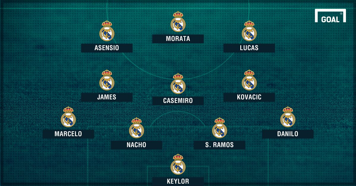 Real Madrid