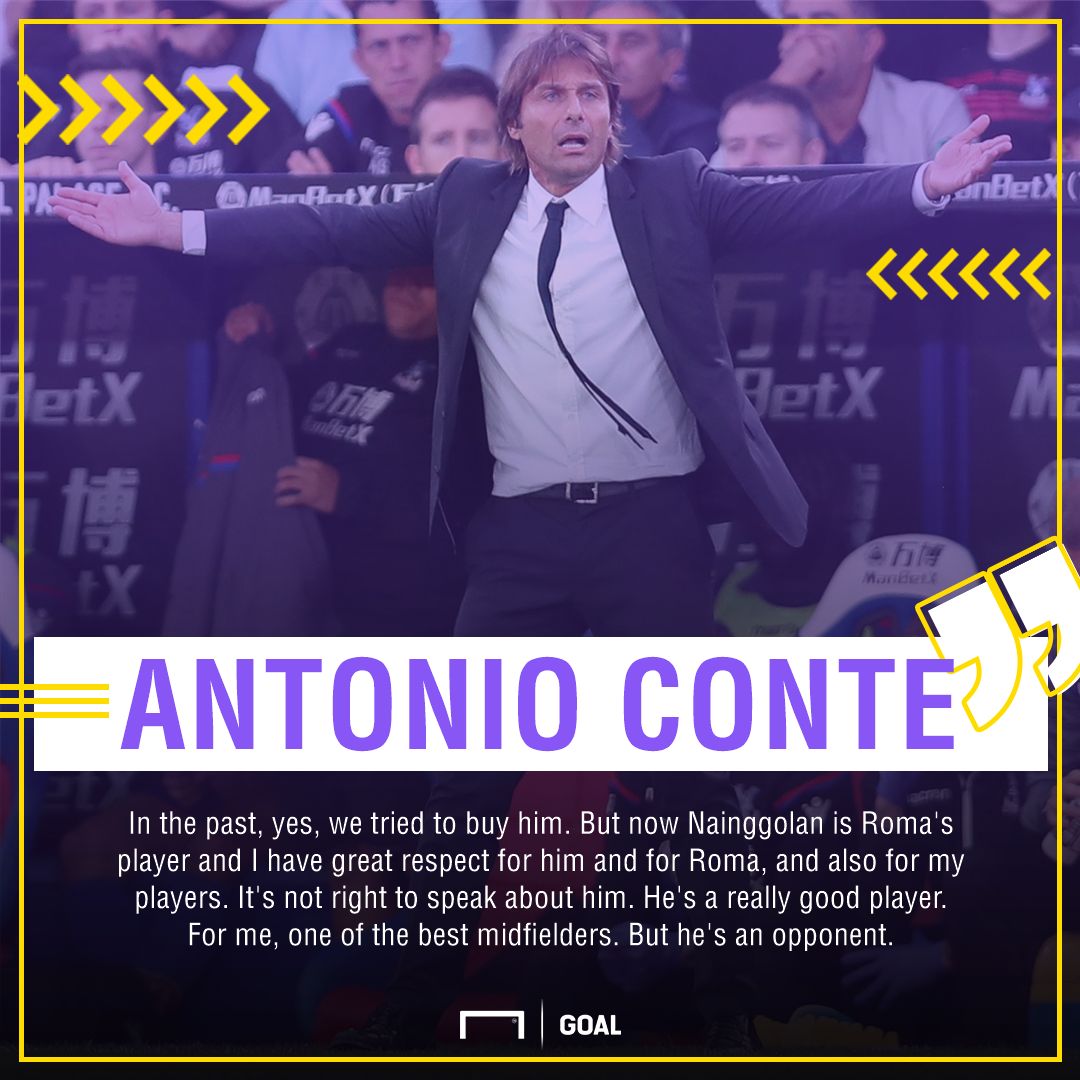Conte GFX