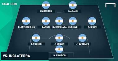 Argentina Inglaterra