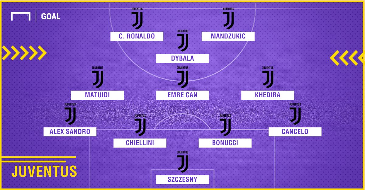 GFX Juventus 18092018