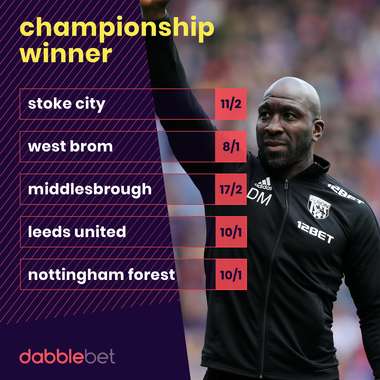 Championship outright graphic