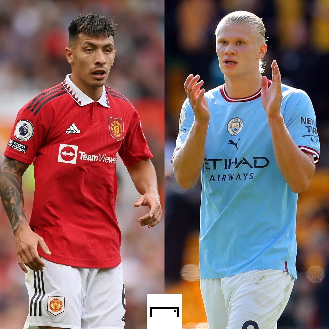 Lisandro Martinez Erling Haaland 2022-23 GFX