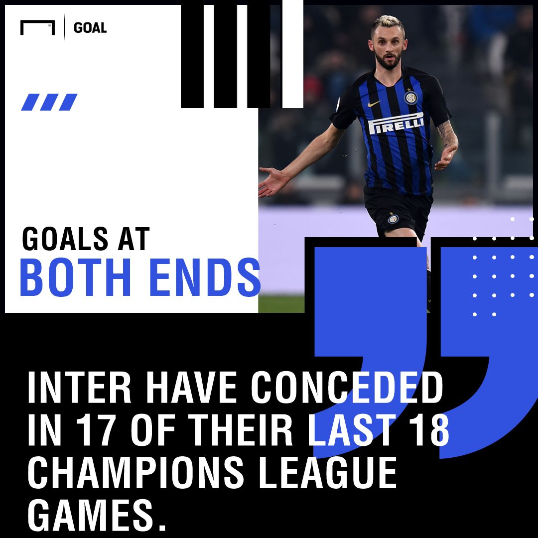 Inter PSV graphic