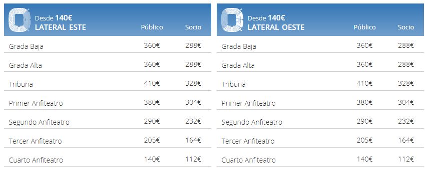 Precio de entradas para el Real Madrid-Barcelona