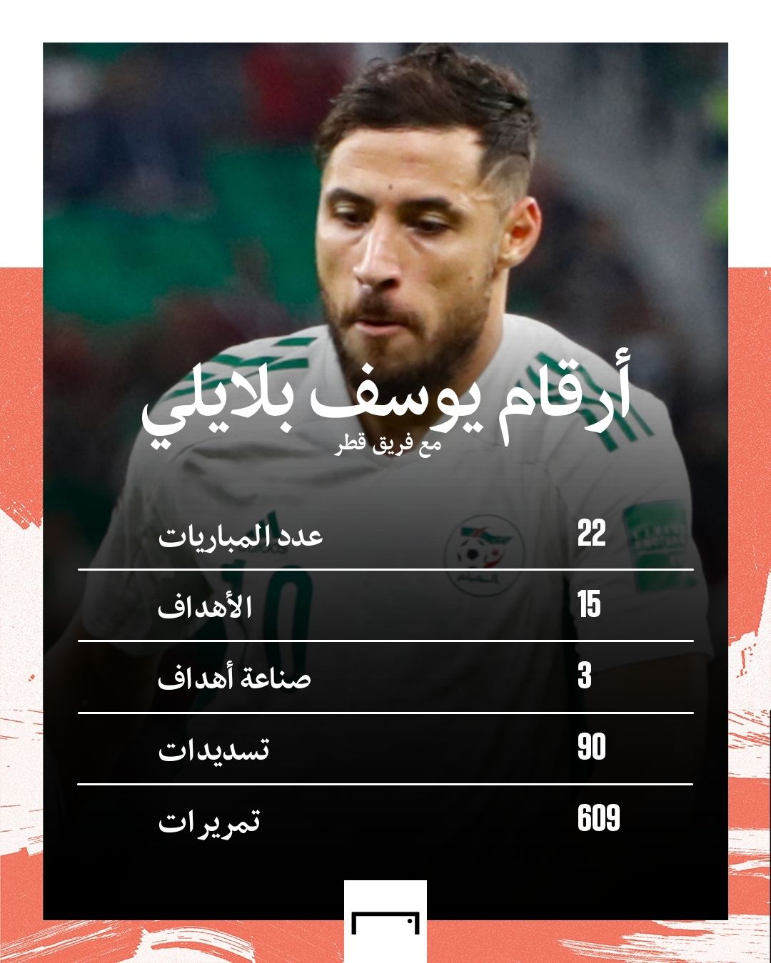 Youcef Belaili - يوسف بلايلي