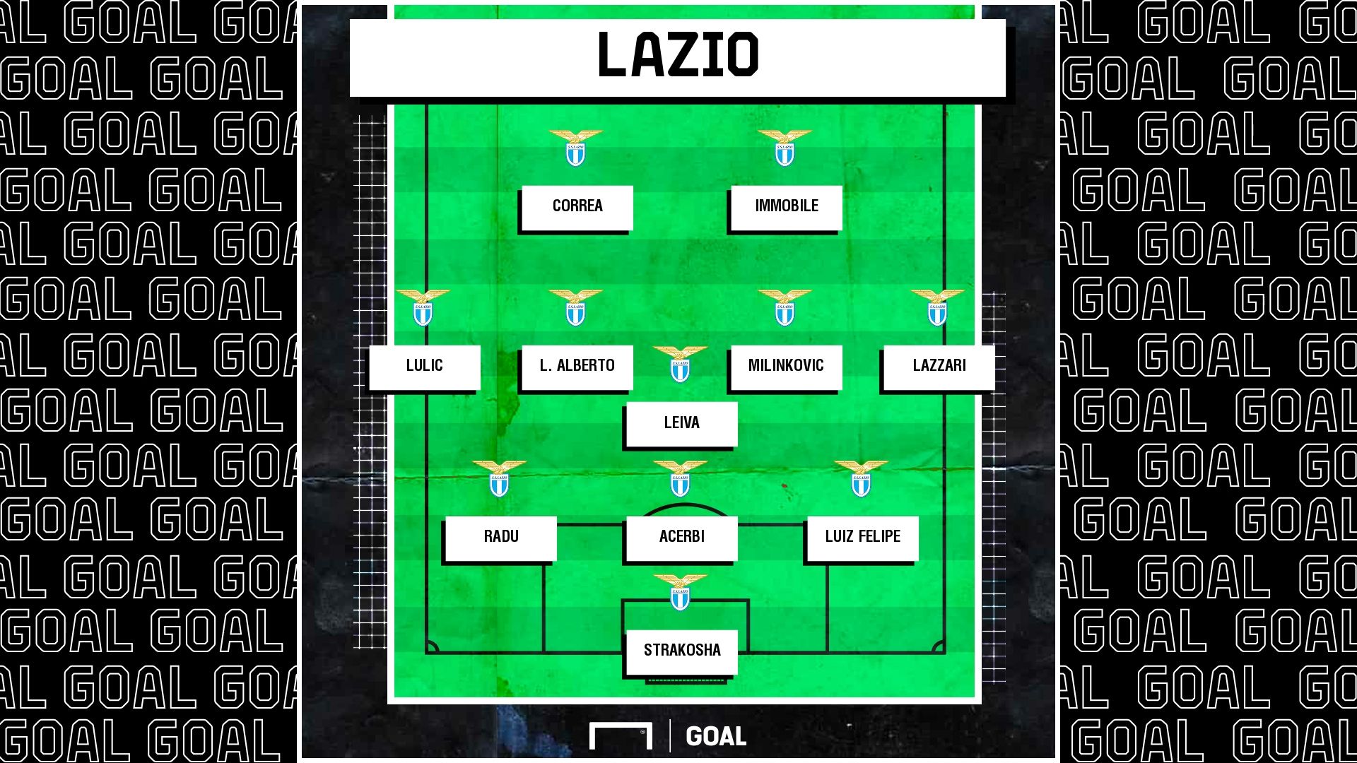 formazione lazio