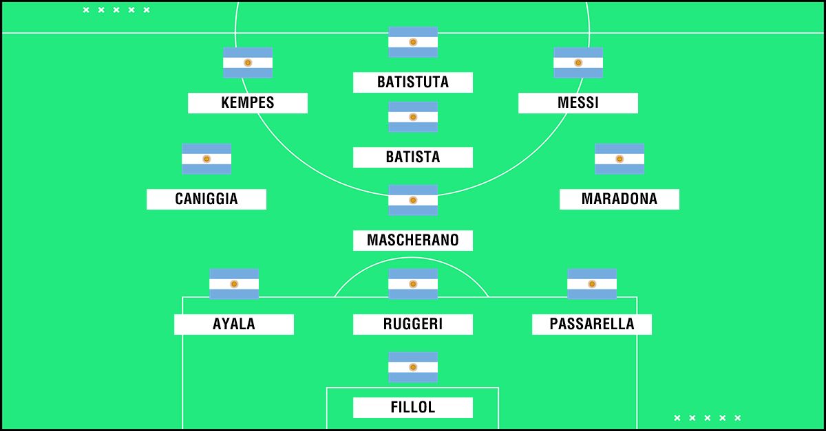 Argentina World Cup mix 11