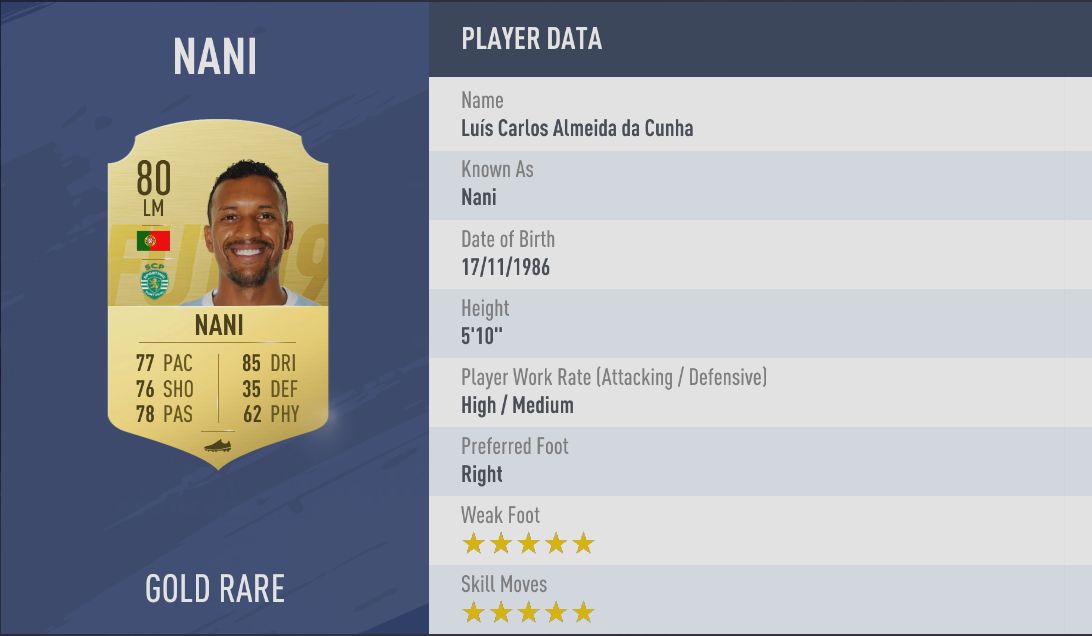 Nani | FIFA 19