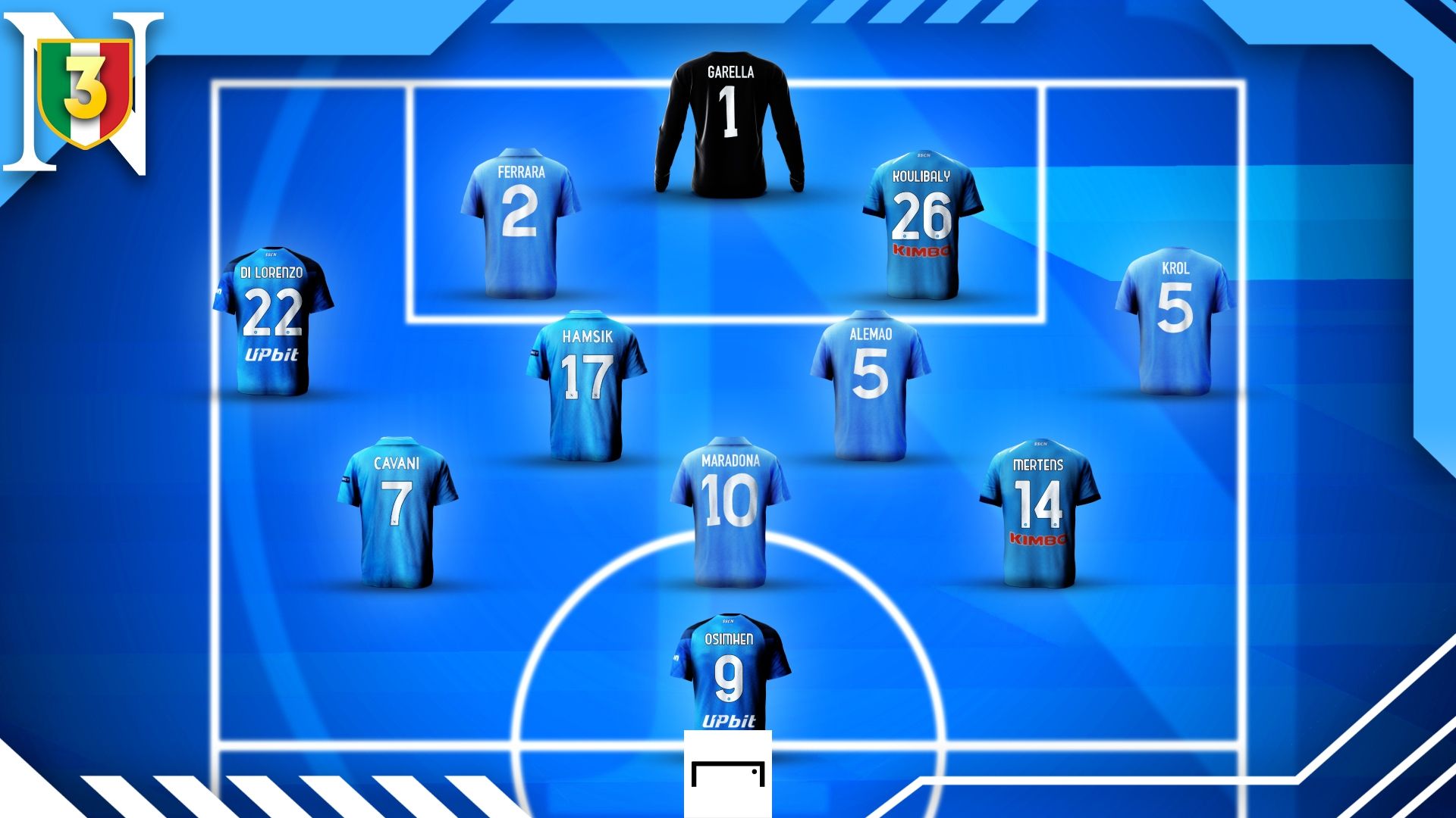 Top 11 Napoli GFX
