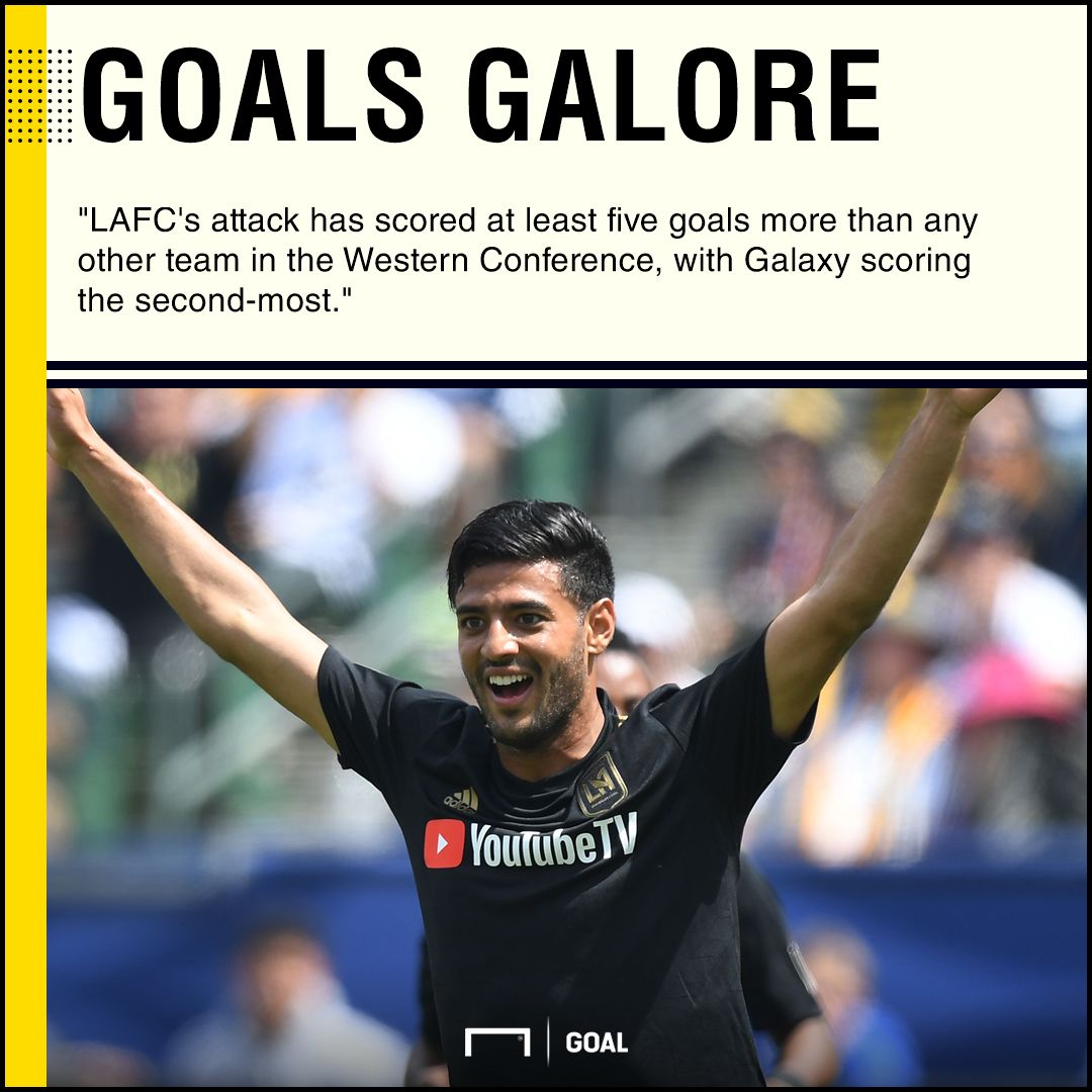 LAFC LA Galaxy graphic