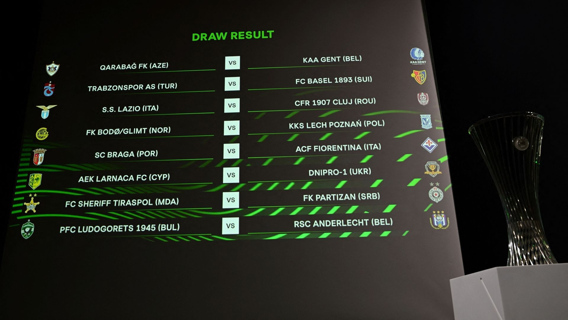 Conference League draw 07112022