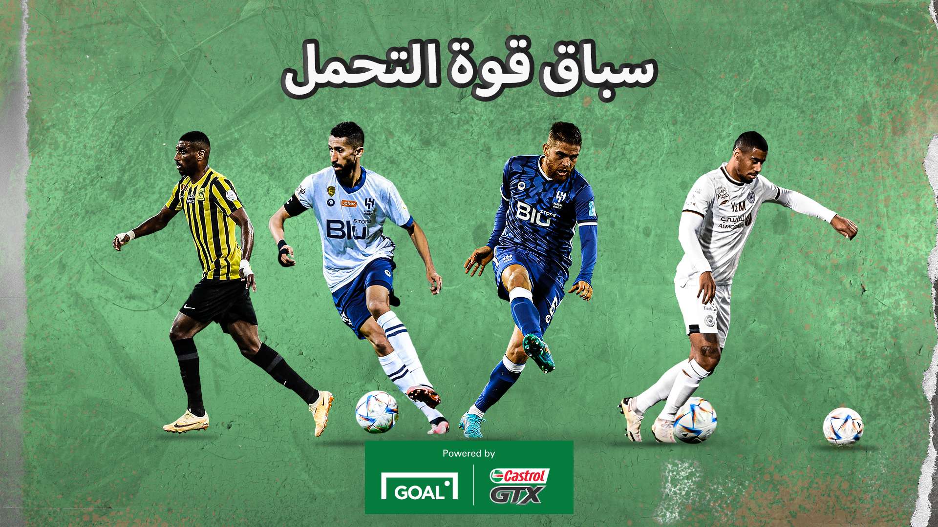 Castrol Week 19 Header