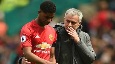 Marcus Rashford Manchester United Premier League