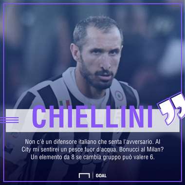 Chiellini PS