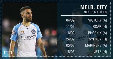 GFX Melbourne City 6 Matches