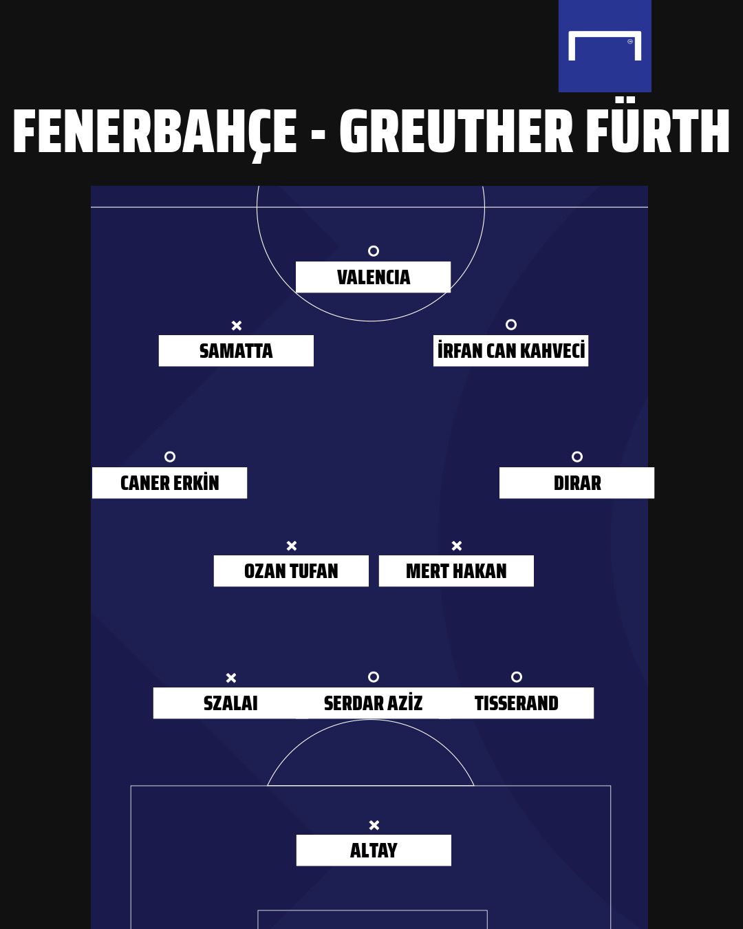 Fenerbahce vs Furth