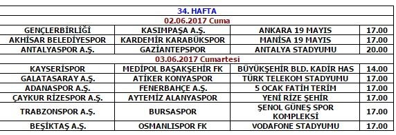 34. hafta