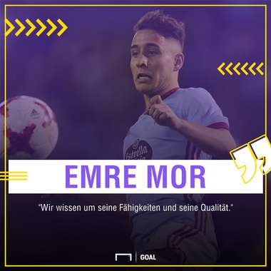 GFX INFO EMRE MOR GERMAN