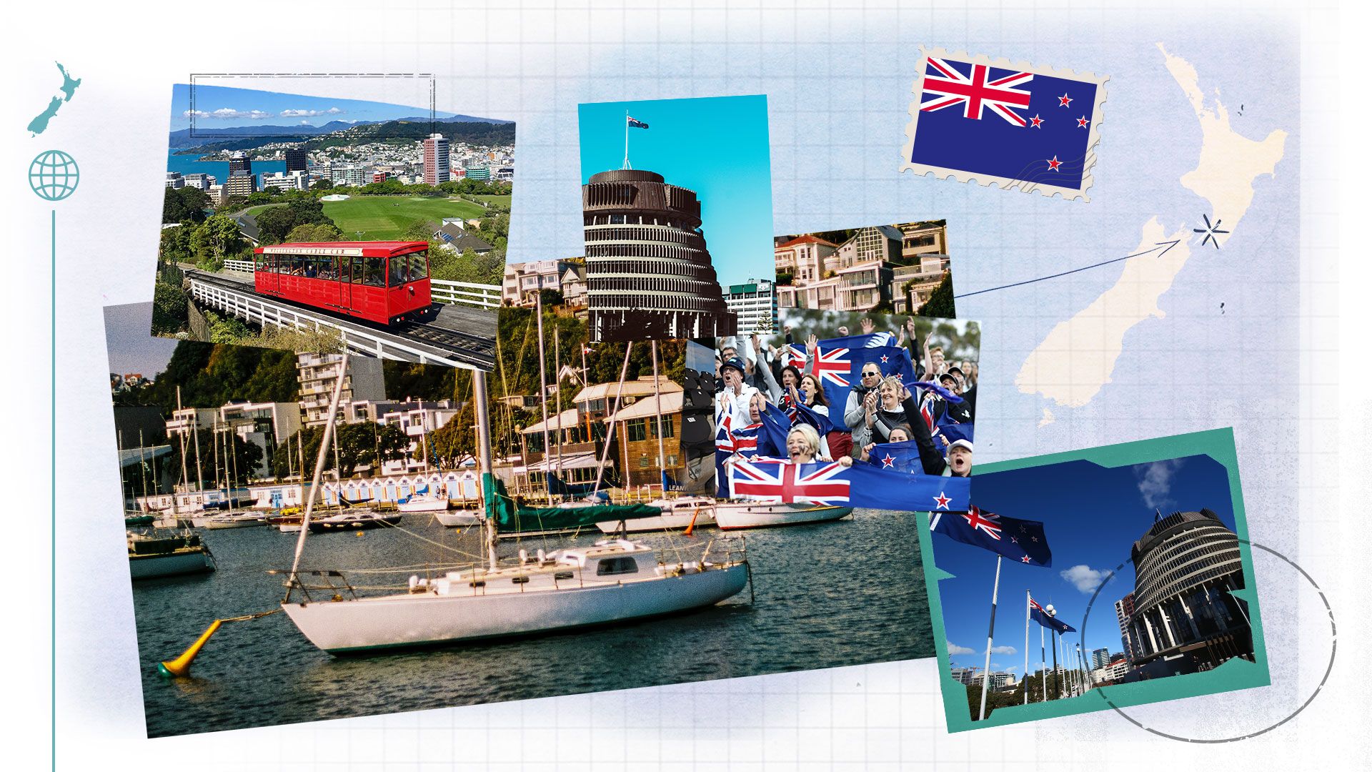 Wellington Soccer Cities