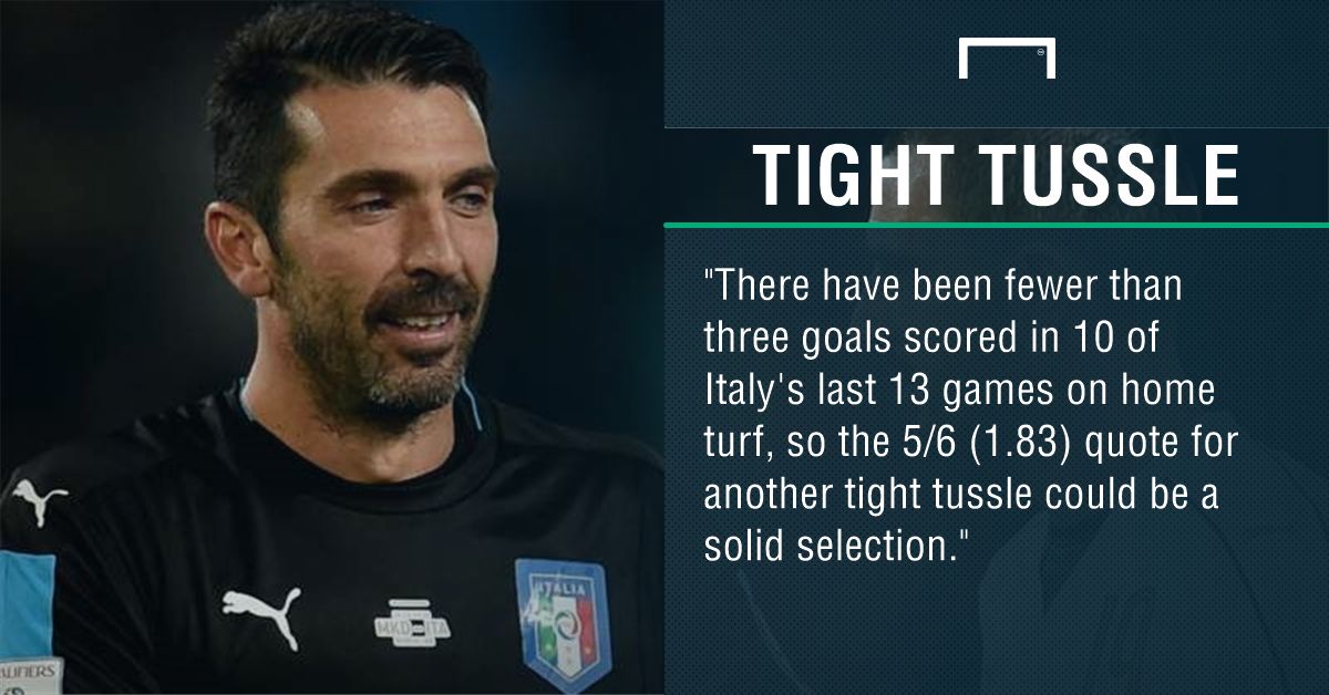 GFX Italy Albania betting