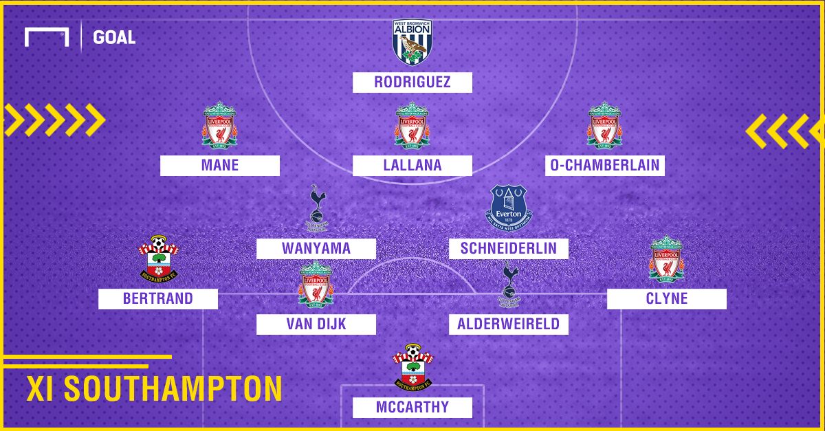 Southampton 2010-2018 composition