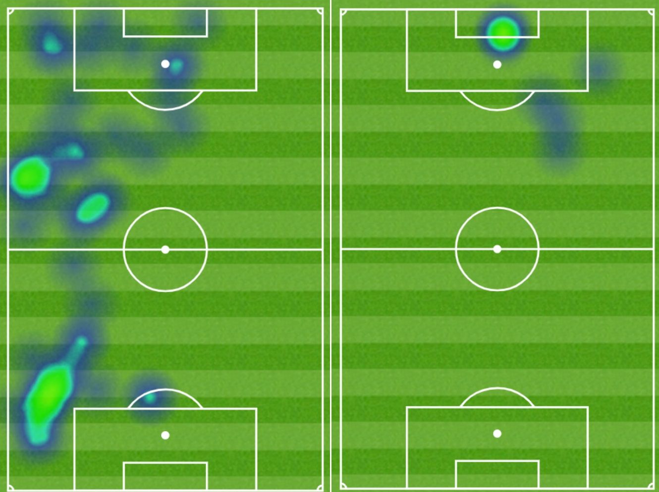 GFX Gabriel Jesus Real Madrid 26 02 2020