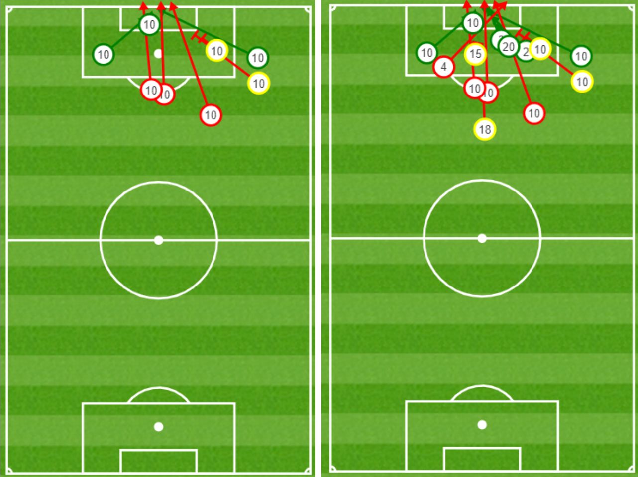 GFX Messi Barcelona Slavia