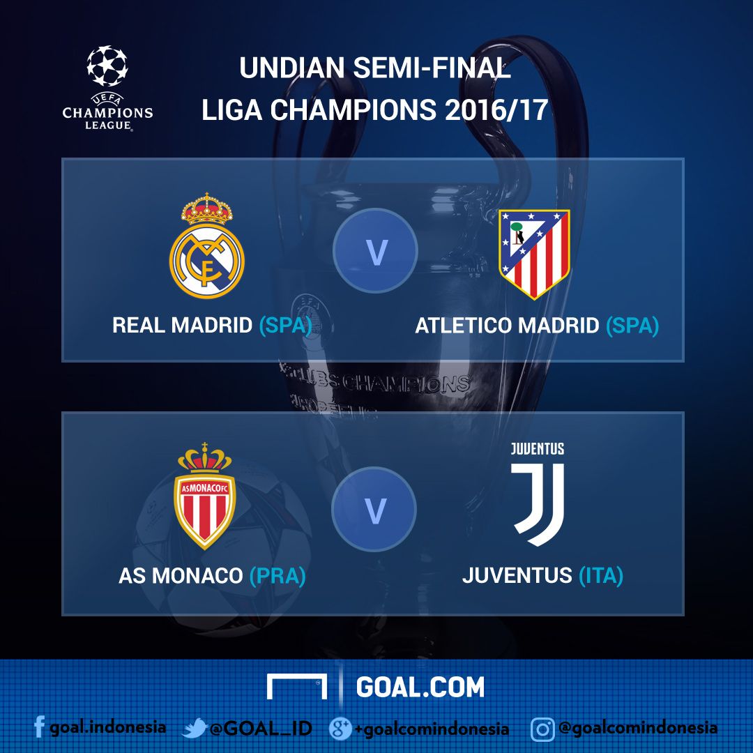 GFXID UCL Semi-final 2016/17